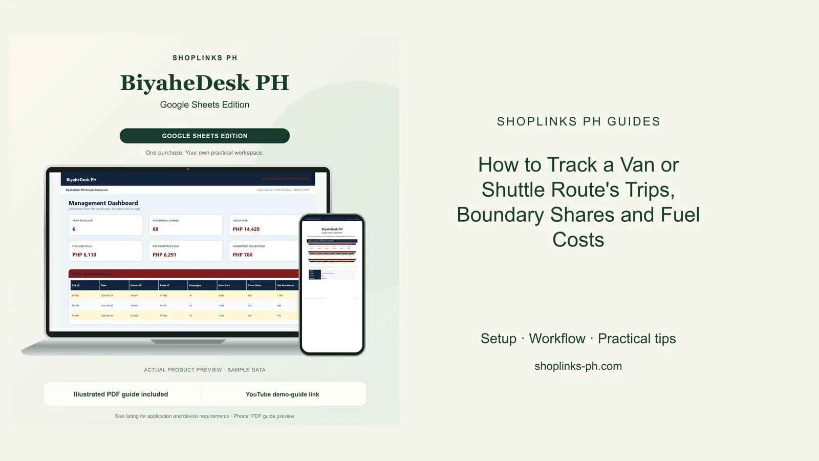 How to Track a Van or Shuttle Route's Trips, Boundary Shares and Fuel Costs: matching product and illustrated guide previews on laptop and phone.