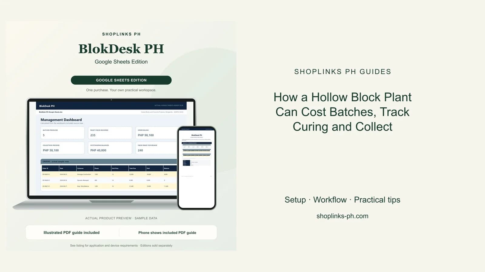 BlokDesk PH Google Sheets Edition dashboard using fictional sample data