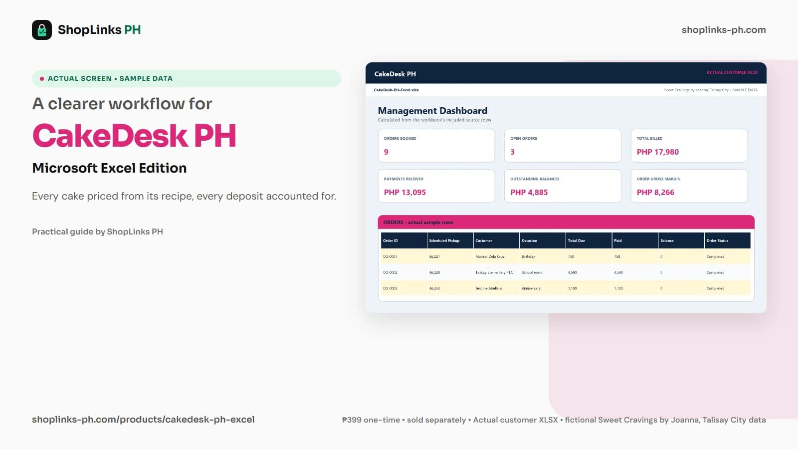CakeDesk PH Microsoft Excel Edition dashboard using fictional sample data