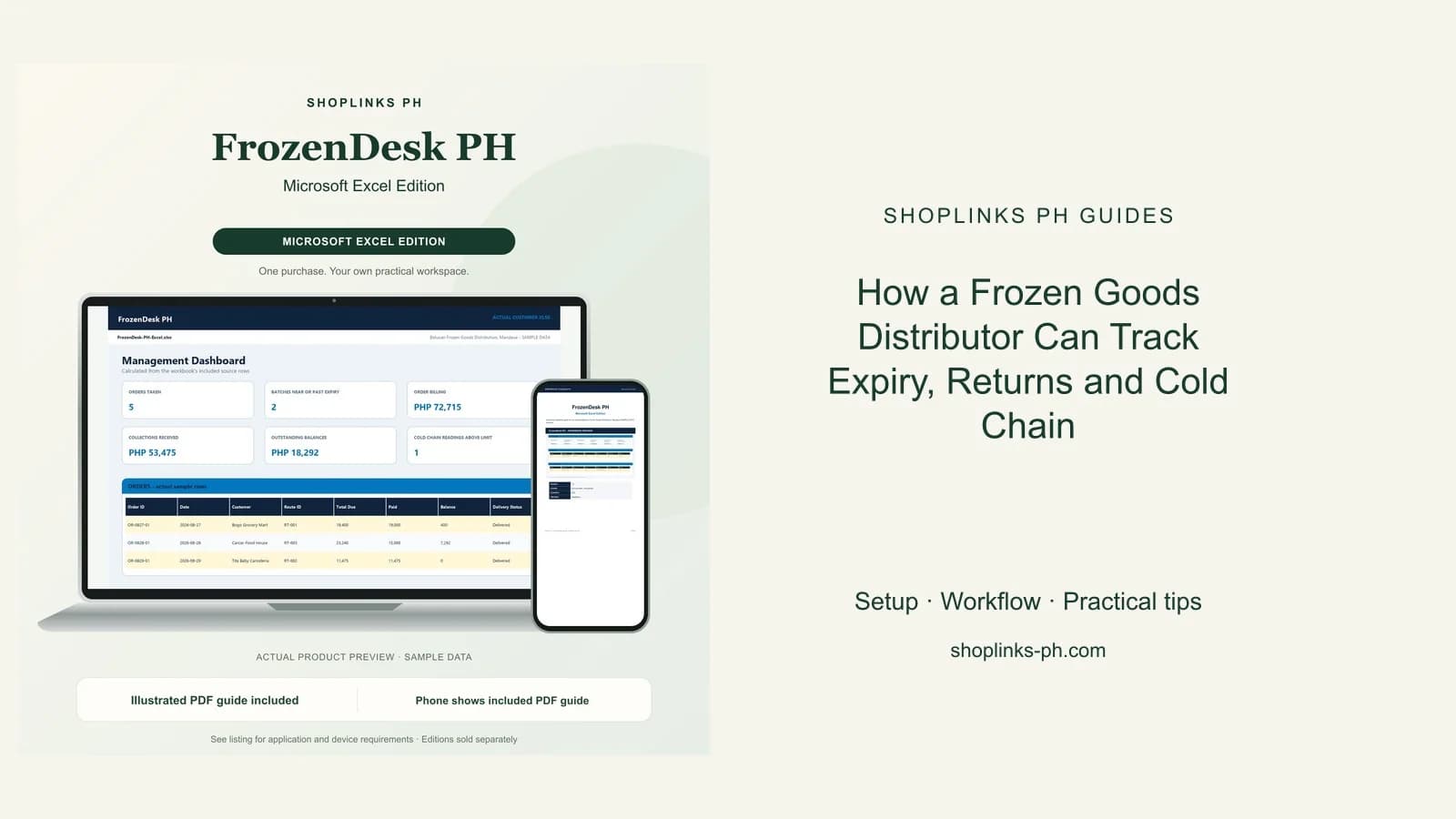 FrozenDesk PH Microsoft Excel Edition dashboard using fictional sample data
