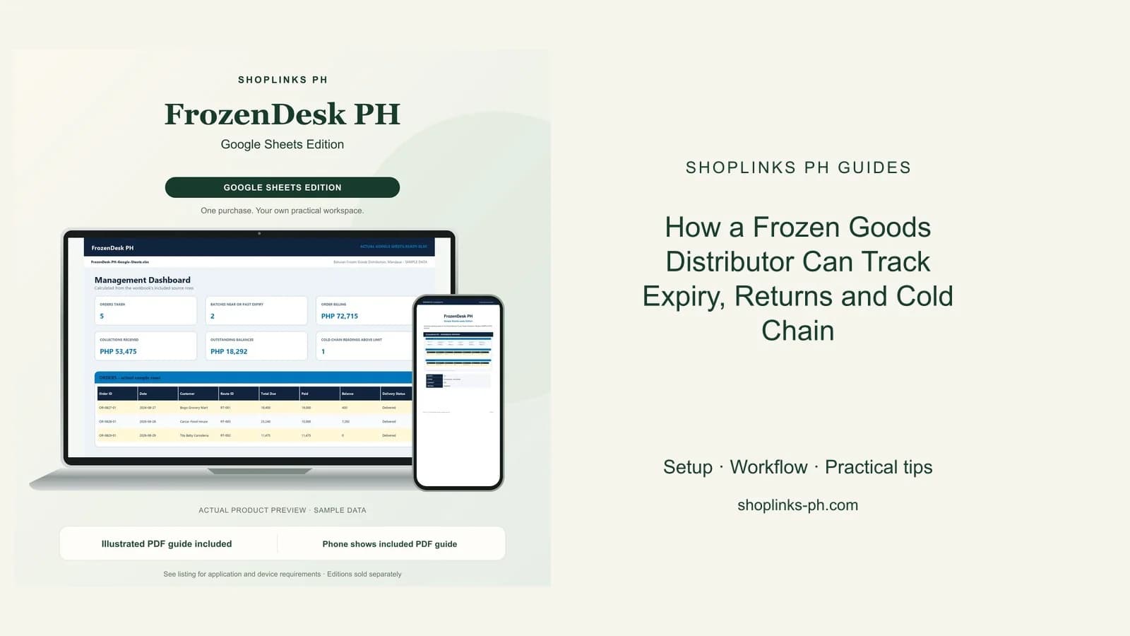 FrozenDesk PH Google Sheets Edition dashboard using fictional sample data