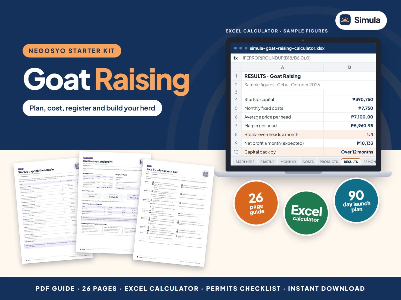 Cover of the Goat Raising Negosyo Starter Kit: guide pages and the calculator's results