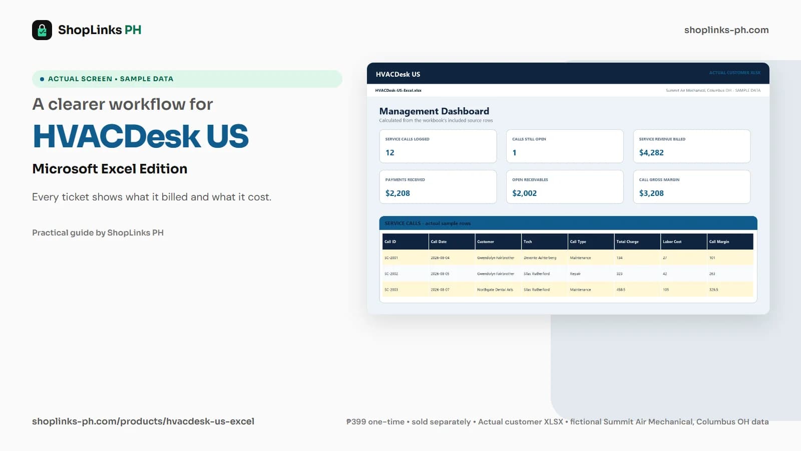 HVACDesk US Microsoft Excel Edition dashboard using fictional sample data