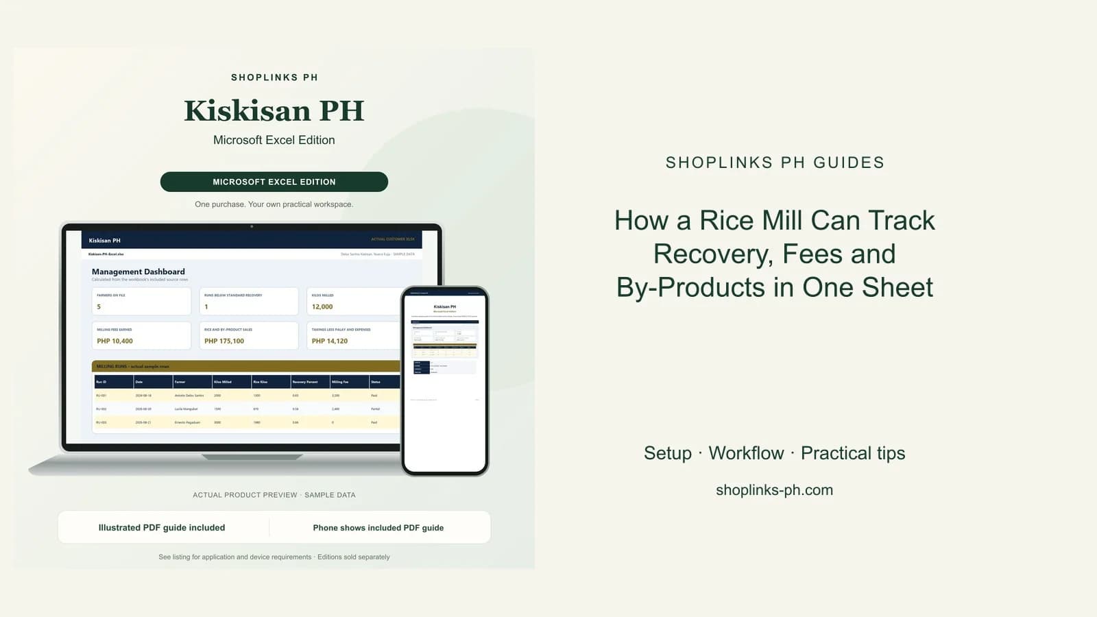 Kiskisan PH Microsoft Excel Edition dashboard using fictional sample data