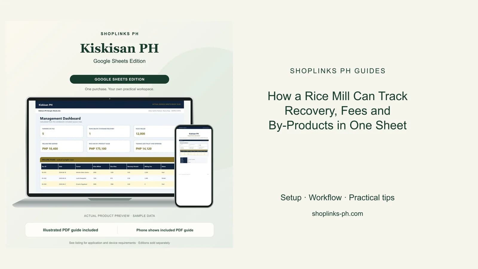 Kiskisan PH Google Sheets Edition dashboard using fictional sample data