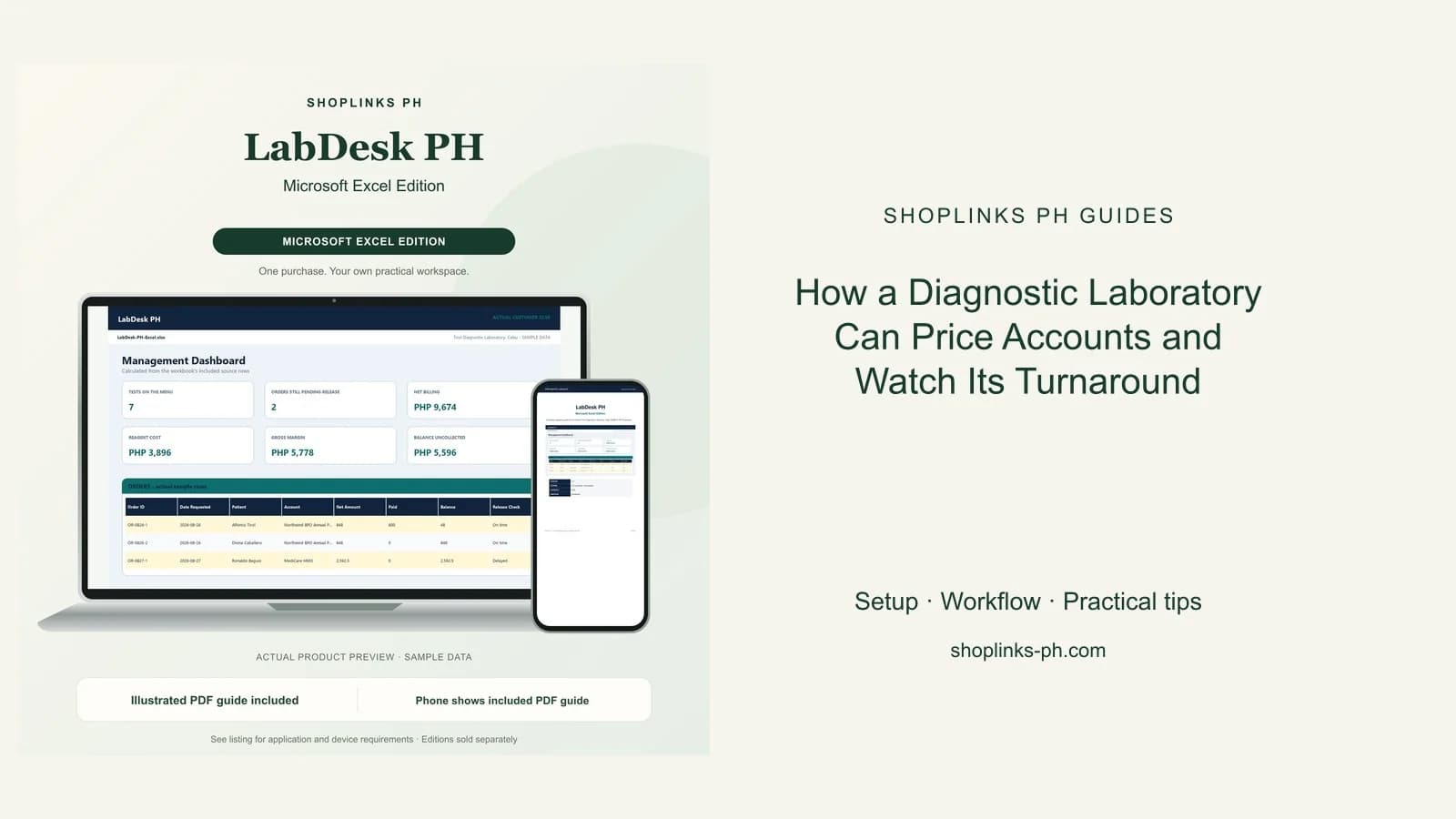 LabDesk PH Microsoft Excel Edition dashboard using fictional sample data