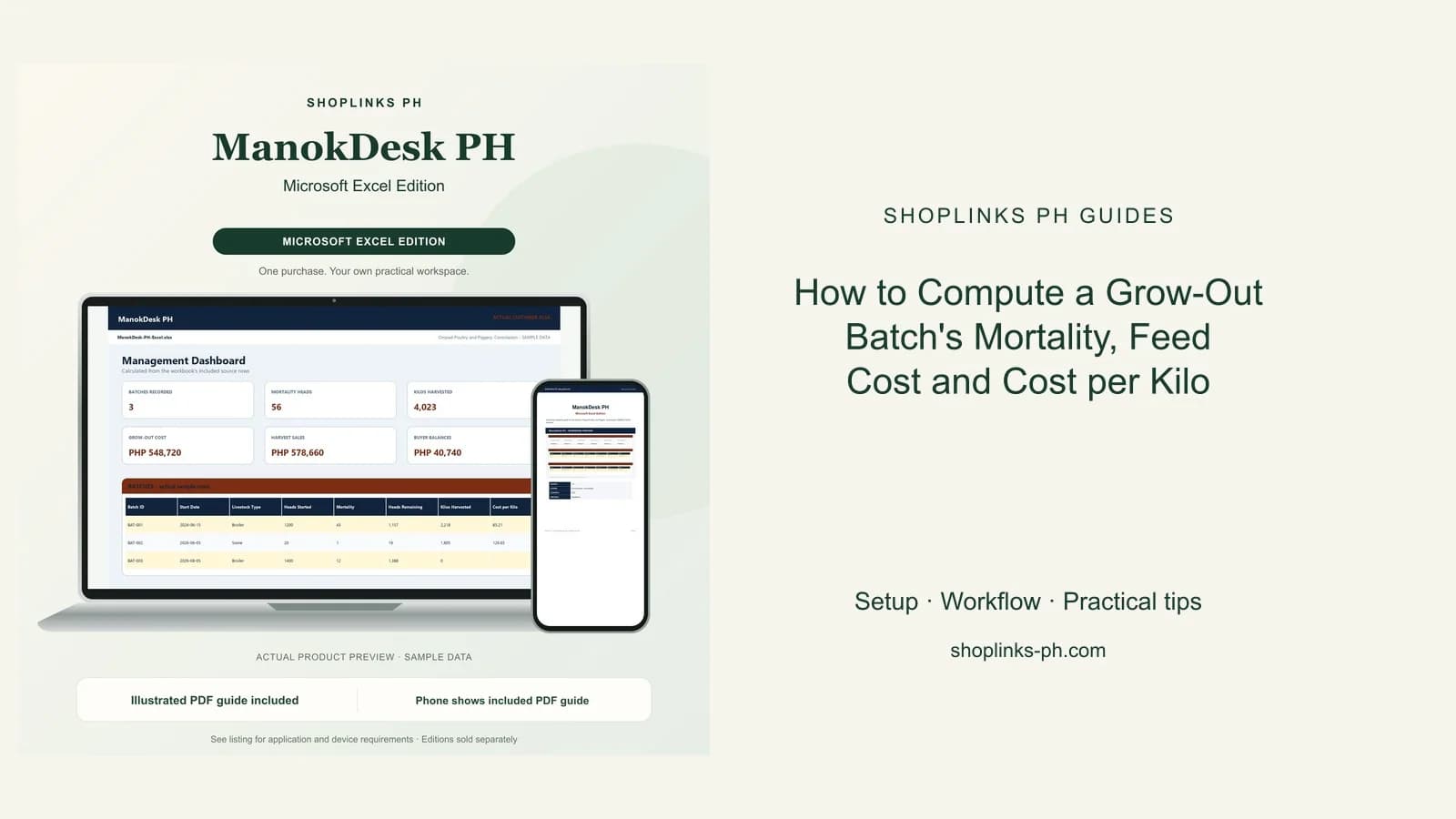 ManokDesk PH Microsoft Excel Edition dashboard using fictional sample data