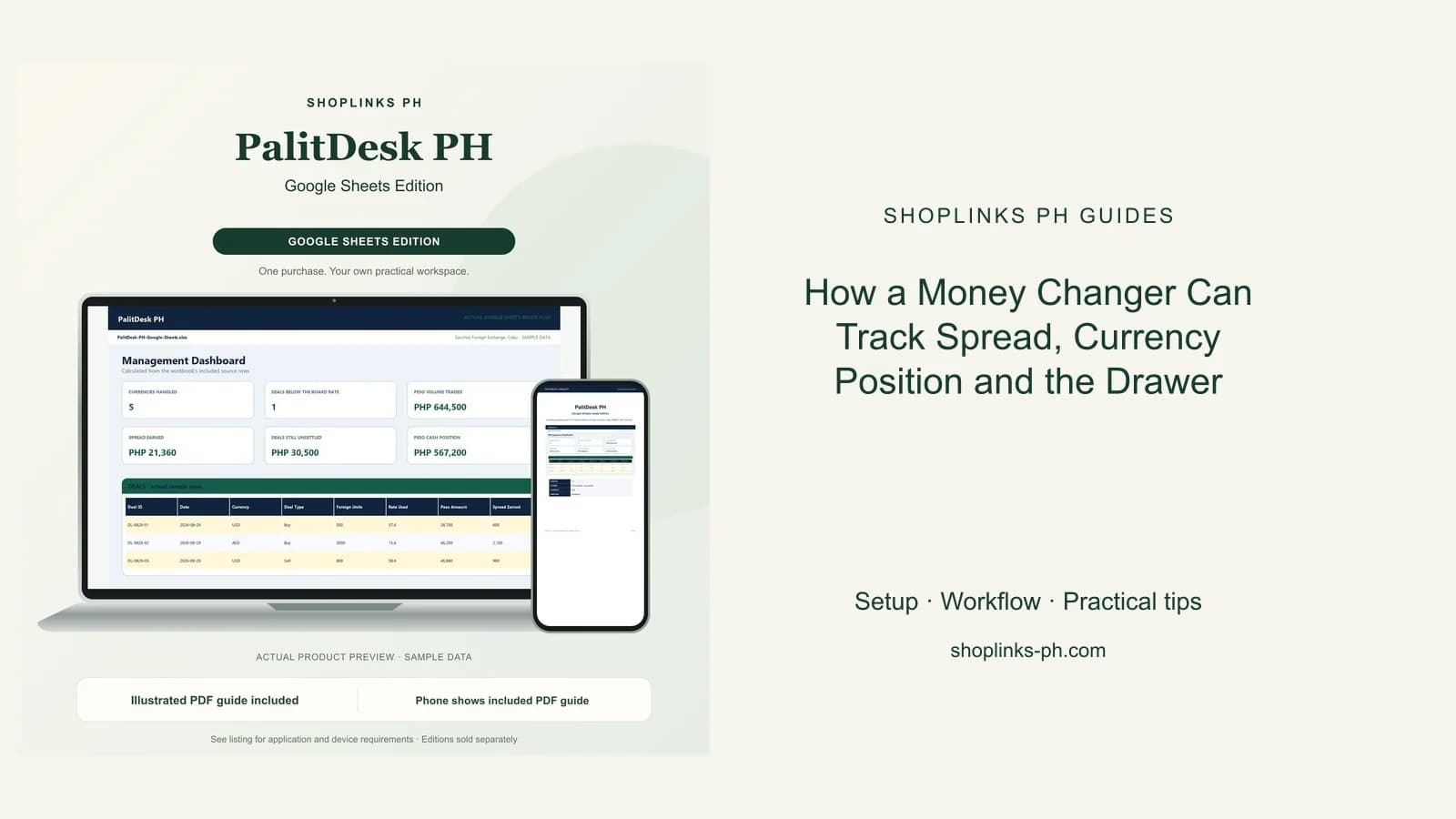 PalitDesk PH Google Sheets Edition dashboard using fictional sample data