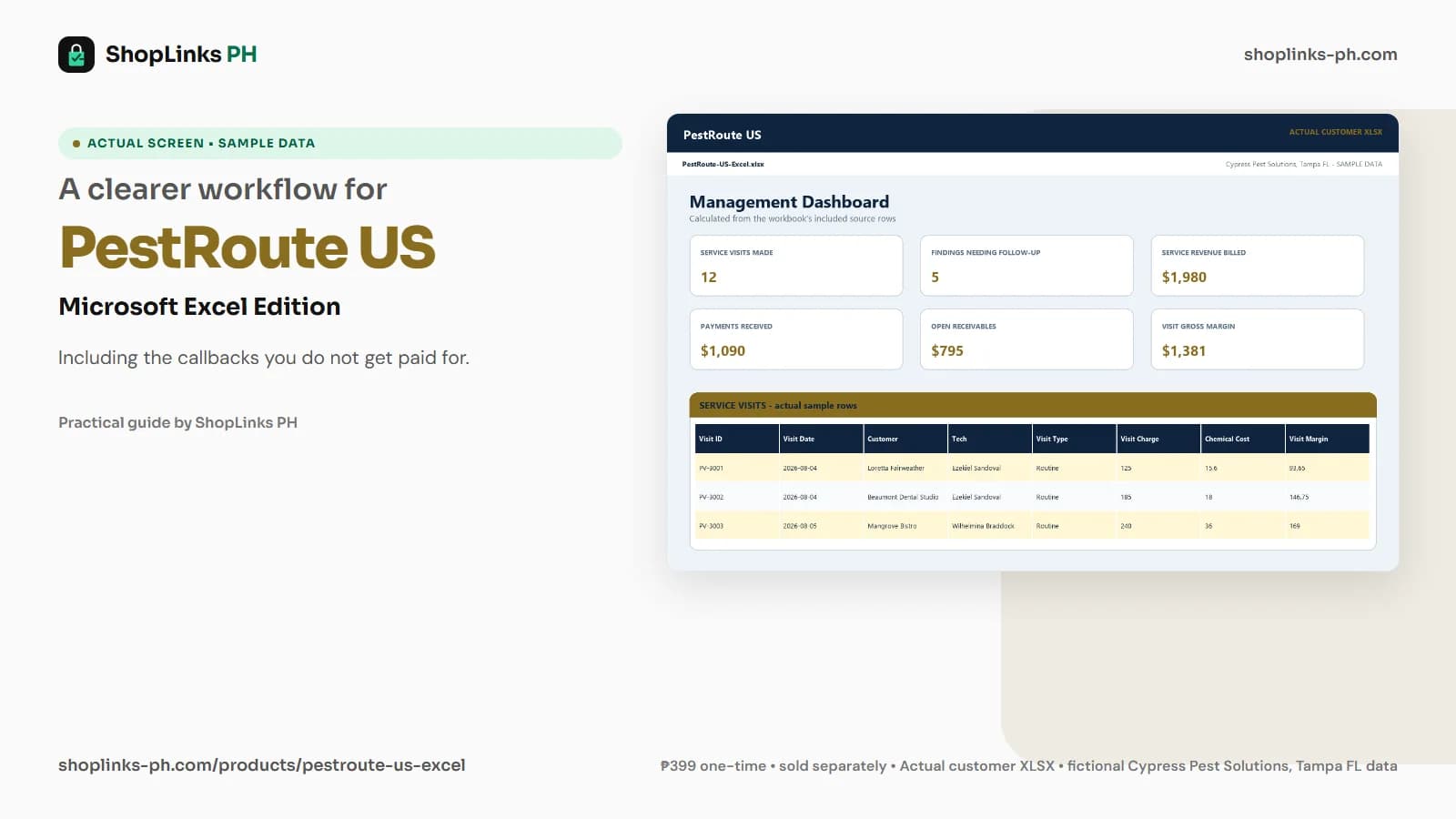 PestRoute US Microsoft Excel Edition dashboard using fictional sample data