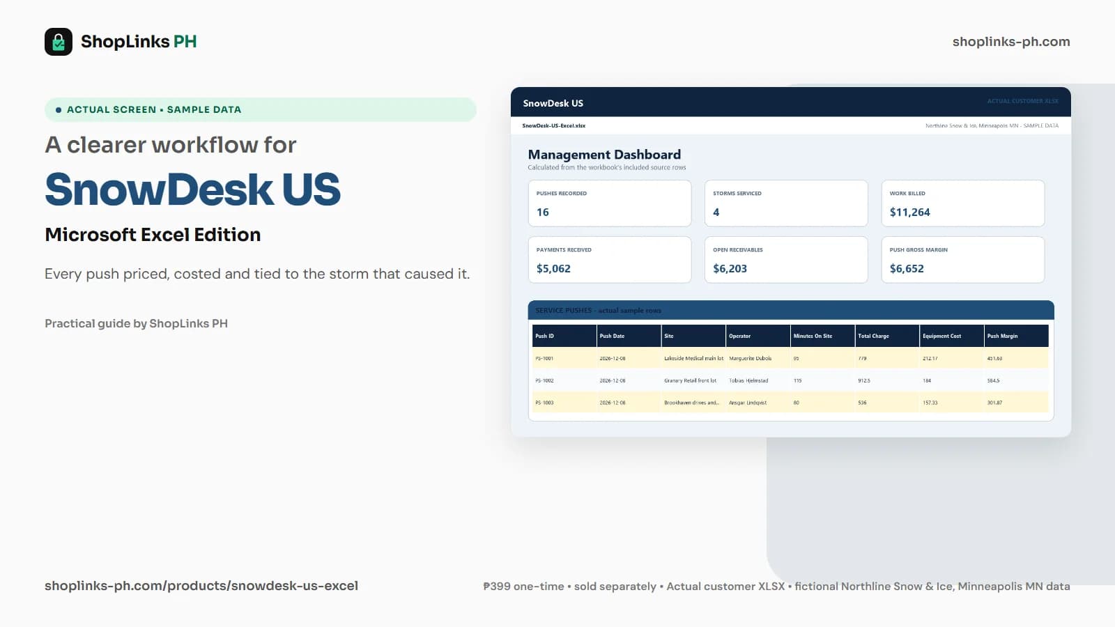 SnowDesk US Microsoft Excel Edition dashboard using fictional sample data
