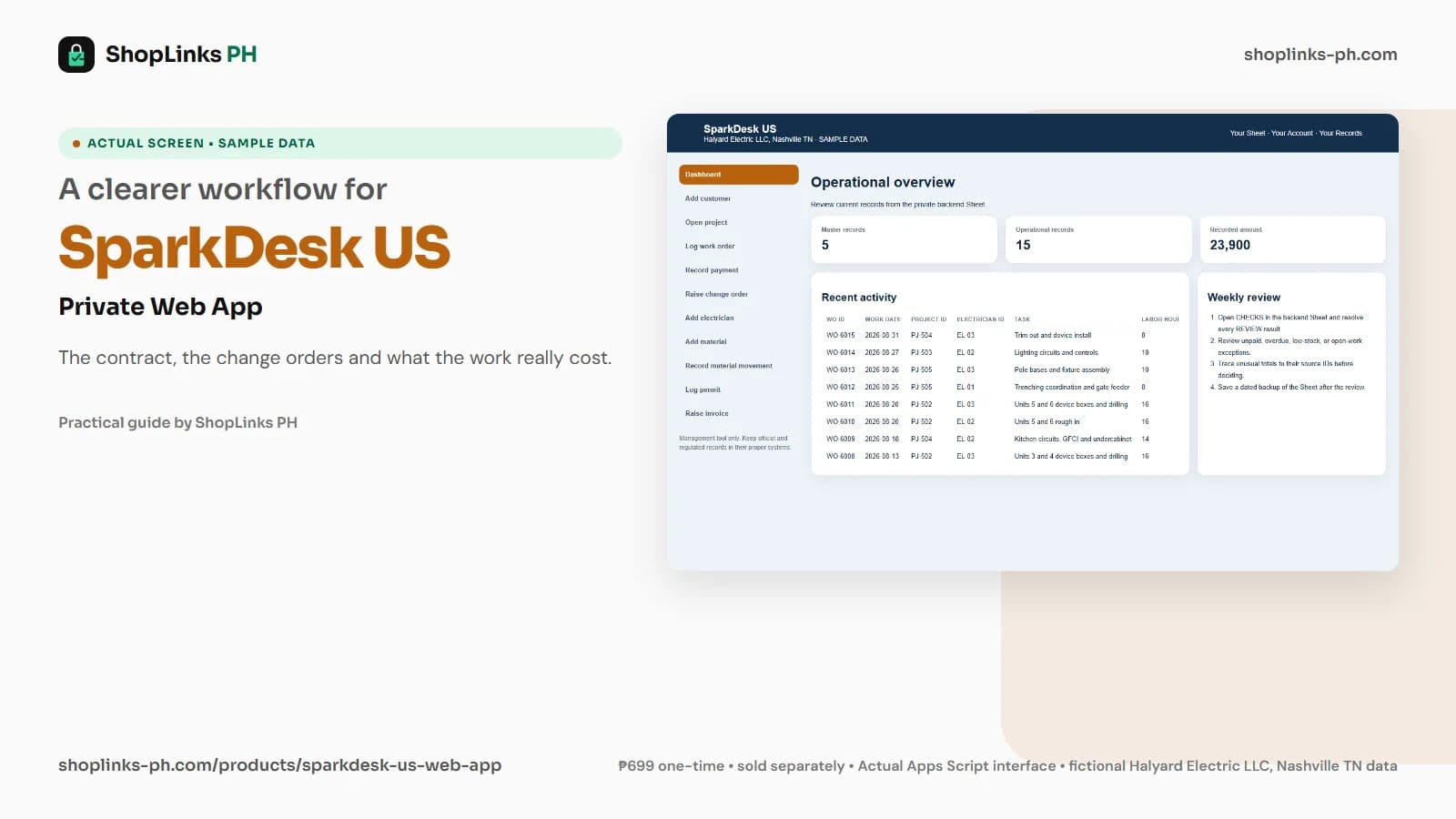SparkDesk US Private Google Sheets Web App dashboard using fictional sample data
