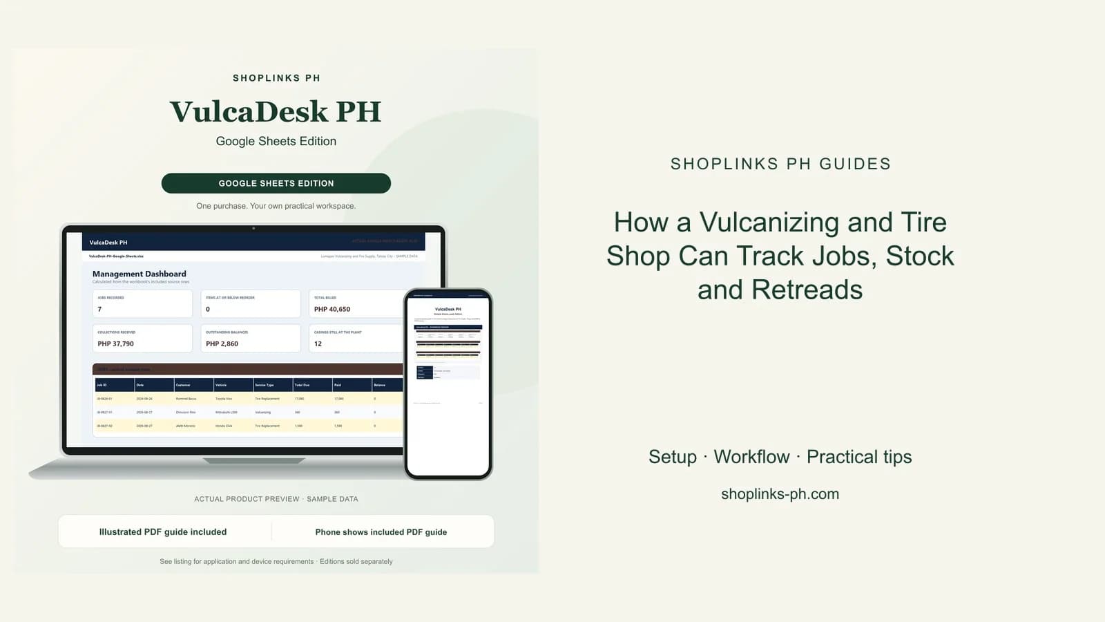 VulcaDesk PH Google Sheets Edition dashboard using fictional sample data