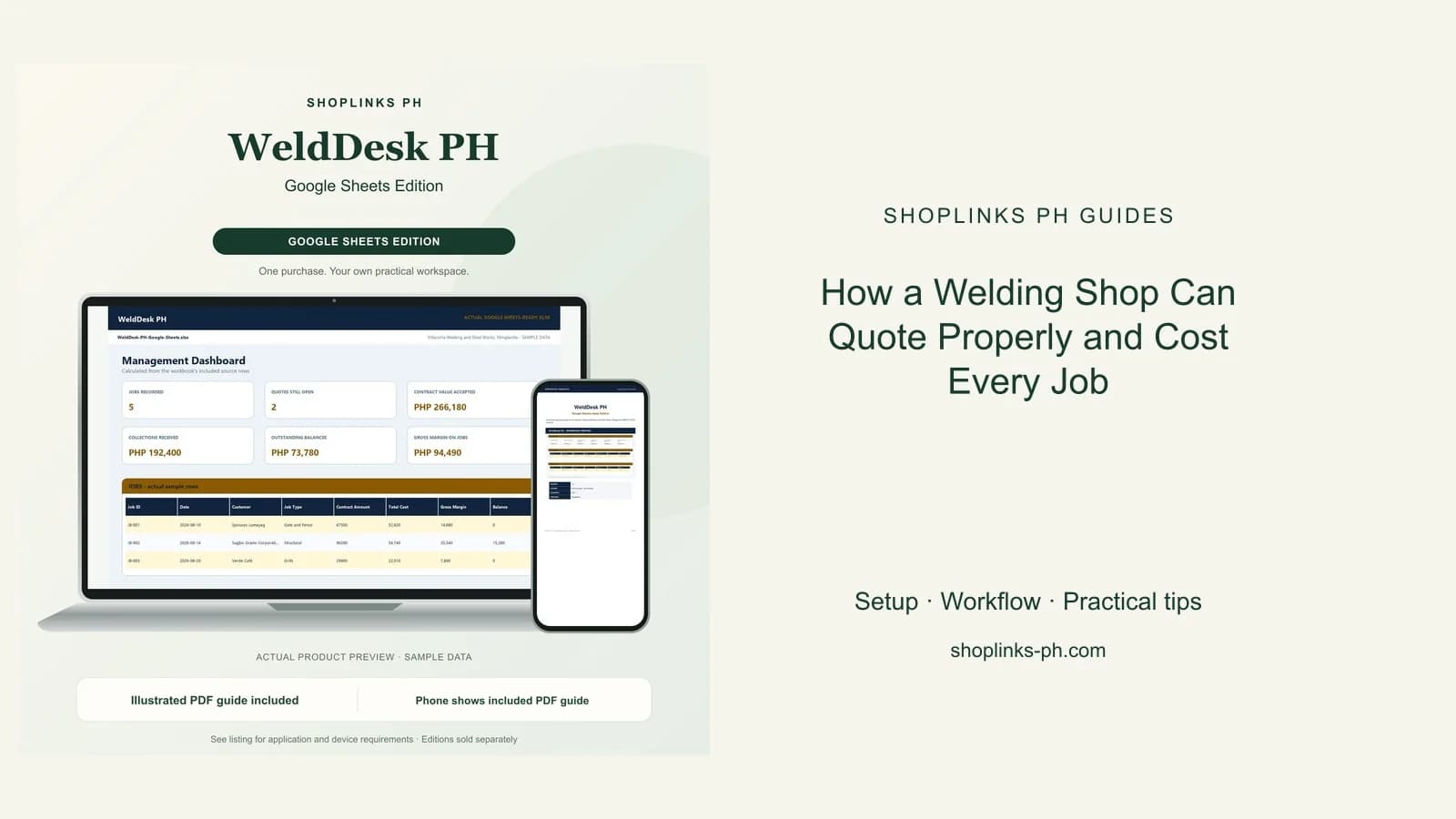WeldDesk PH Google Sheets Edition dashboard using fictional sample data