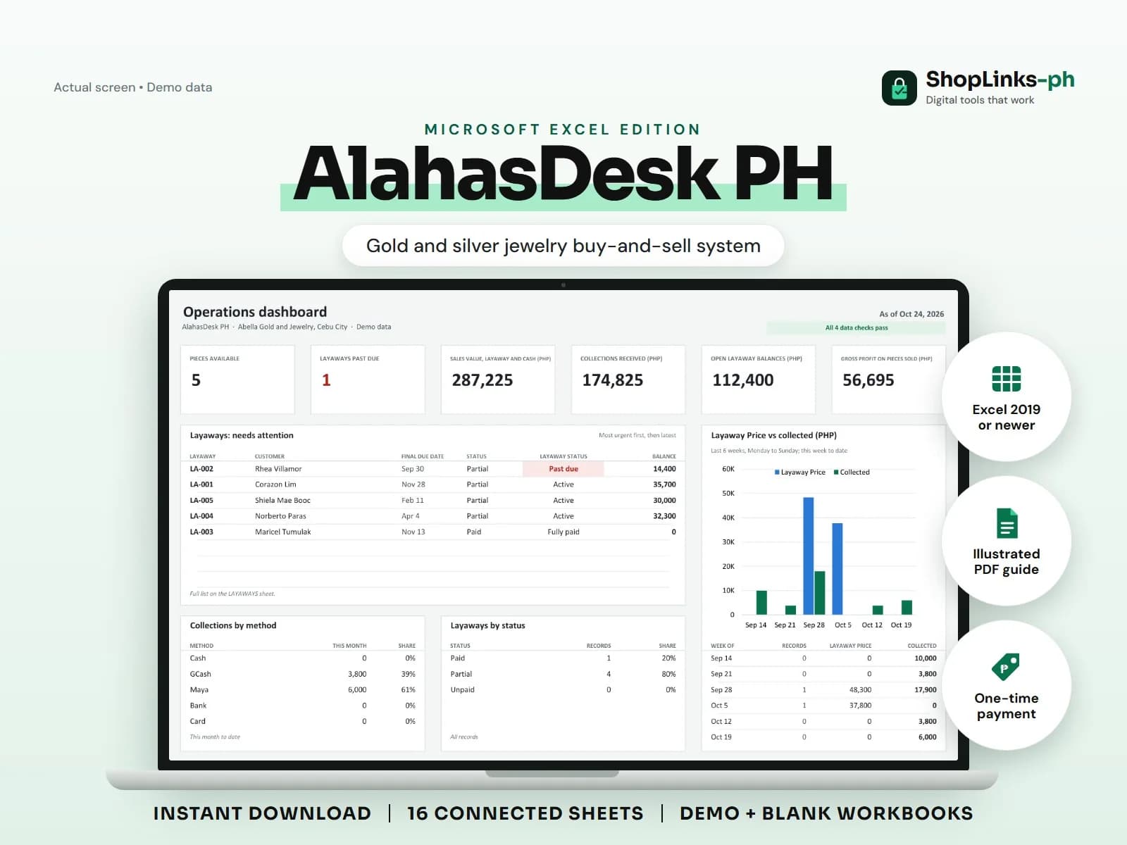Every piece priced by weight, every layaway counted to the last peso.