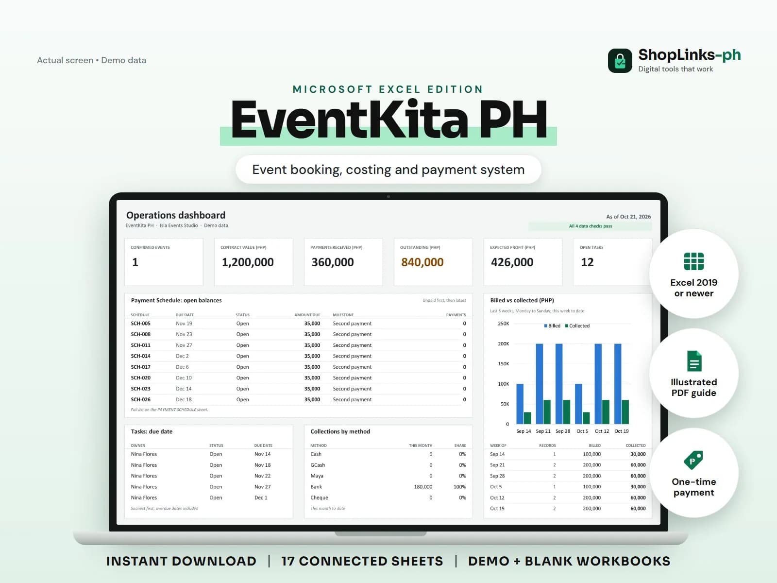 A clearer event booking, costing and payment system workflow.