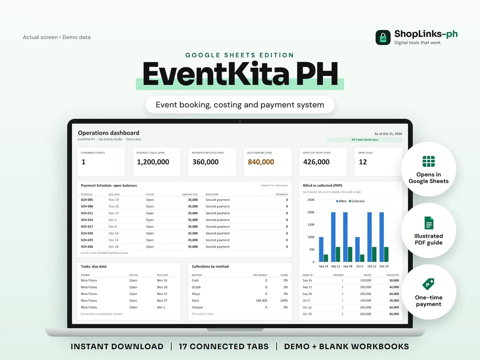 A clearer event booking, costing and payment system workflow.