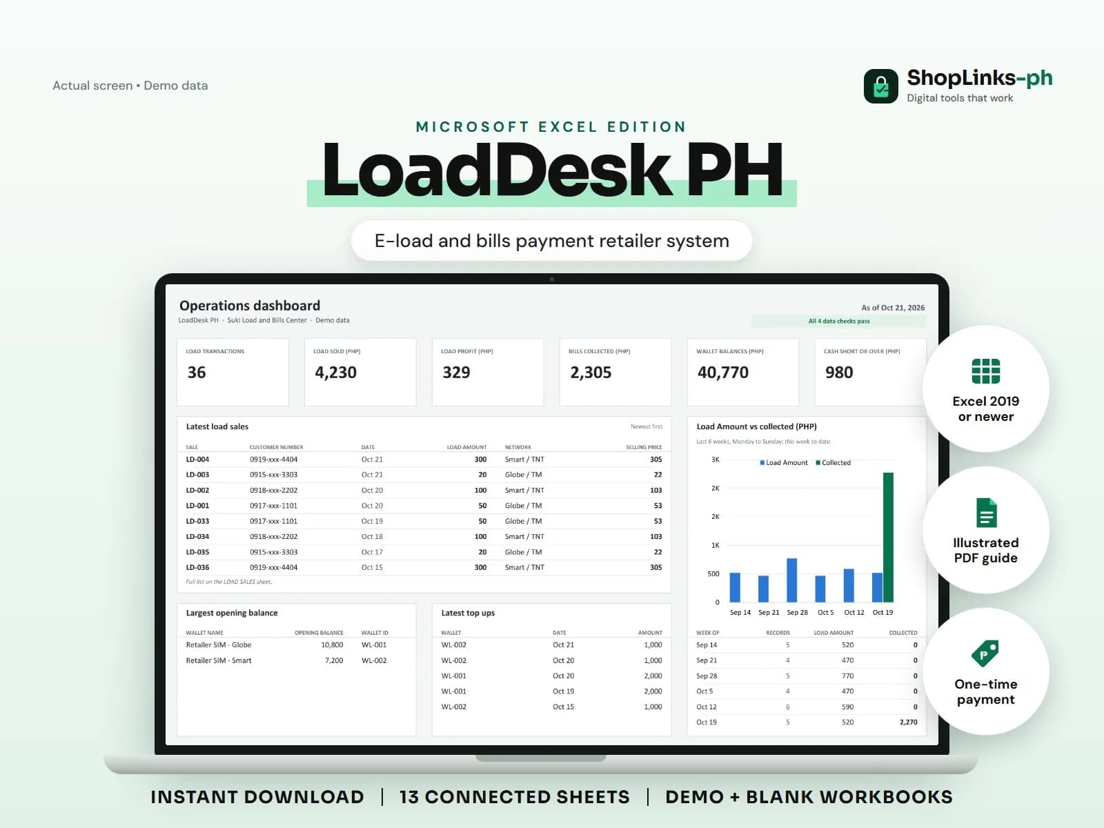 Every load, wallet peso, bills fee, and cash count reconciled daily.