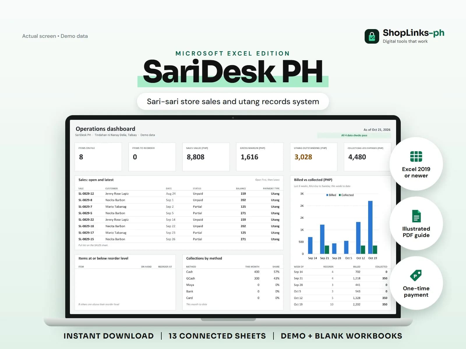 Every item, sale, and peso of utang on one board.