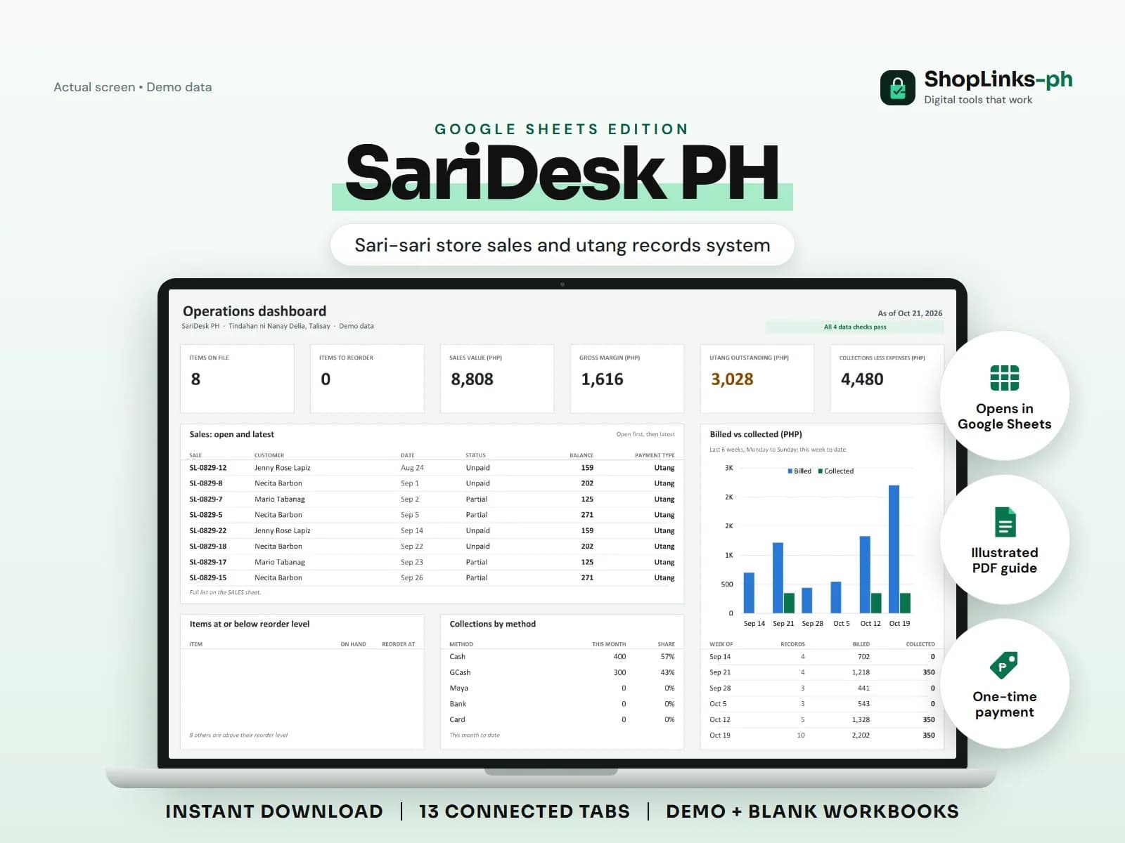 Every item, sale, and peso of utang on one board.