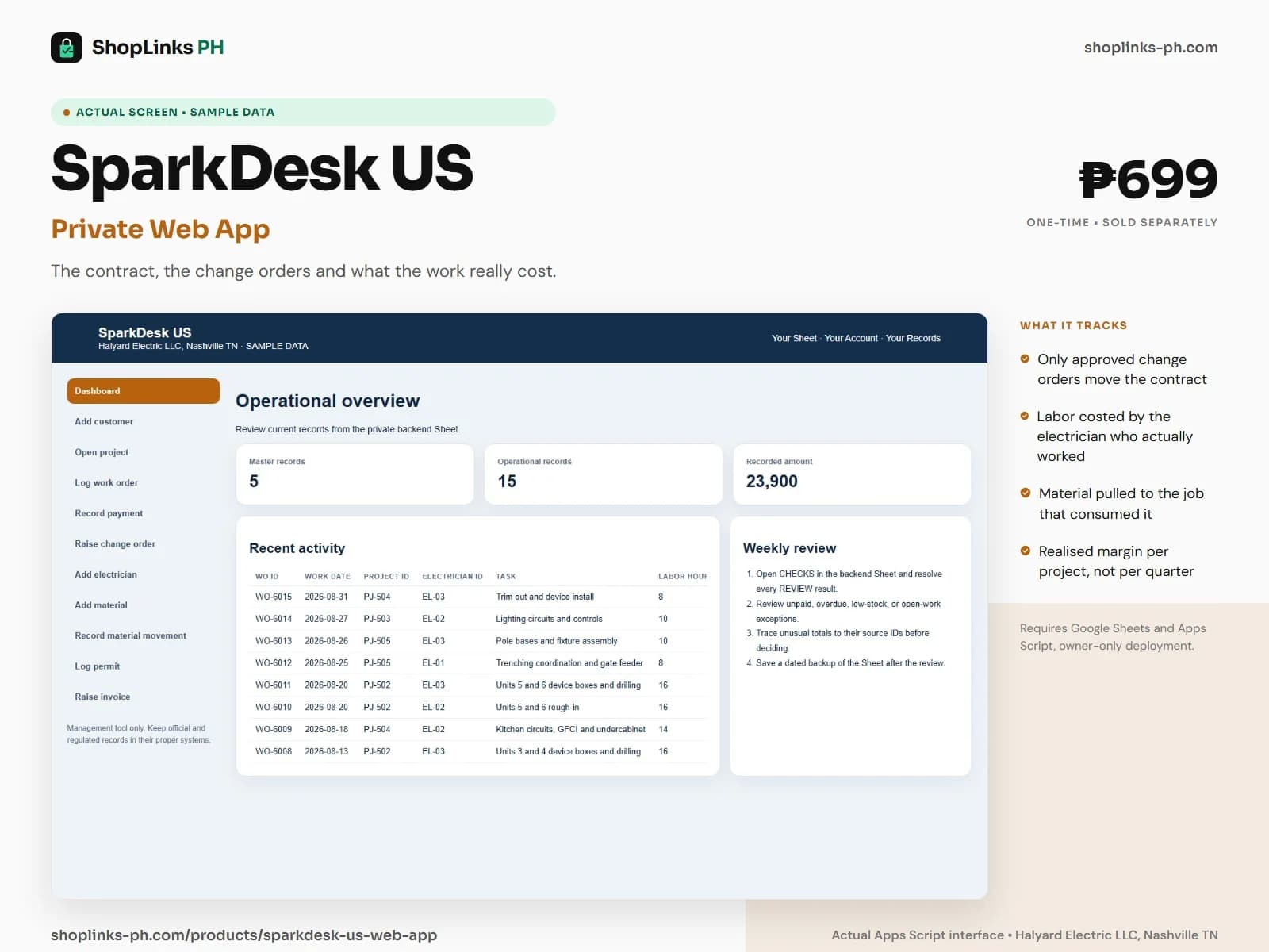 The contract, the change orders and what the work really cost.