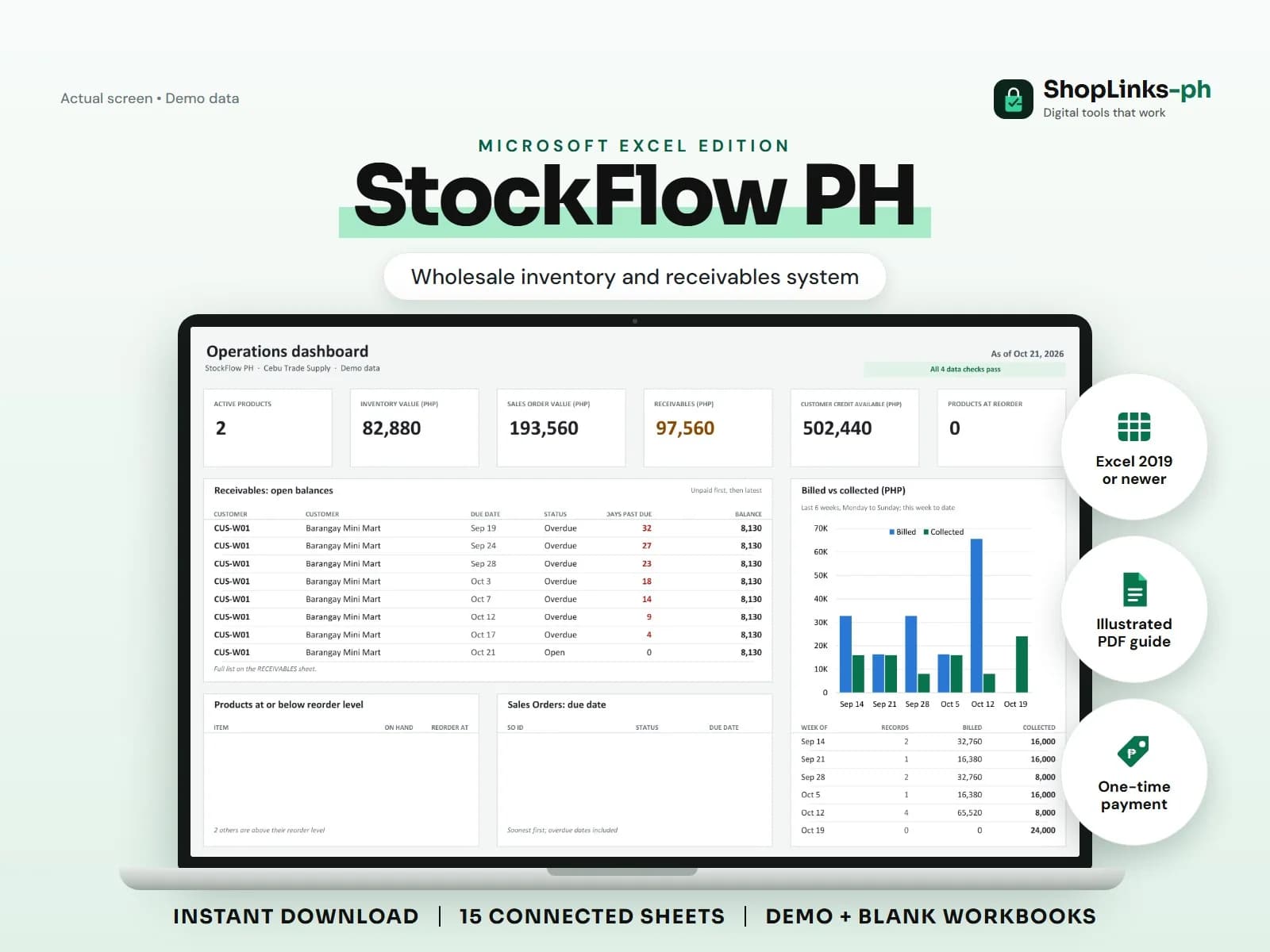 A clearer wholesale inventory, orders and receivables system workflow.