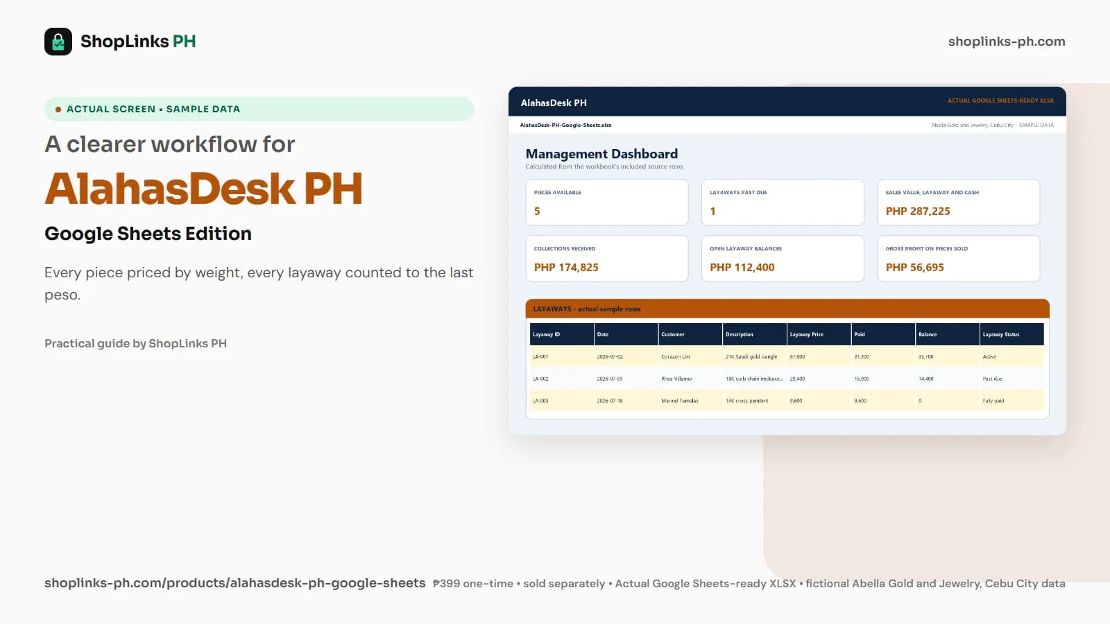 AlahasDesk PH Google Sheets Edition dashboard using fictional sample data
