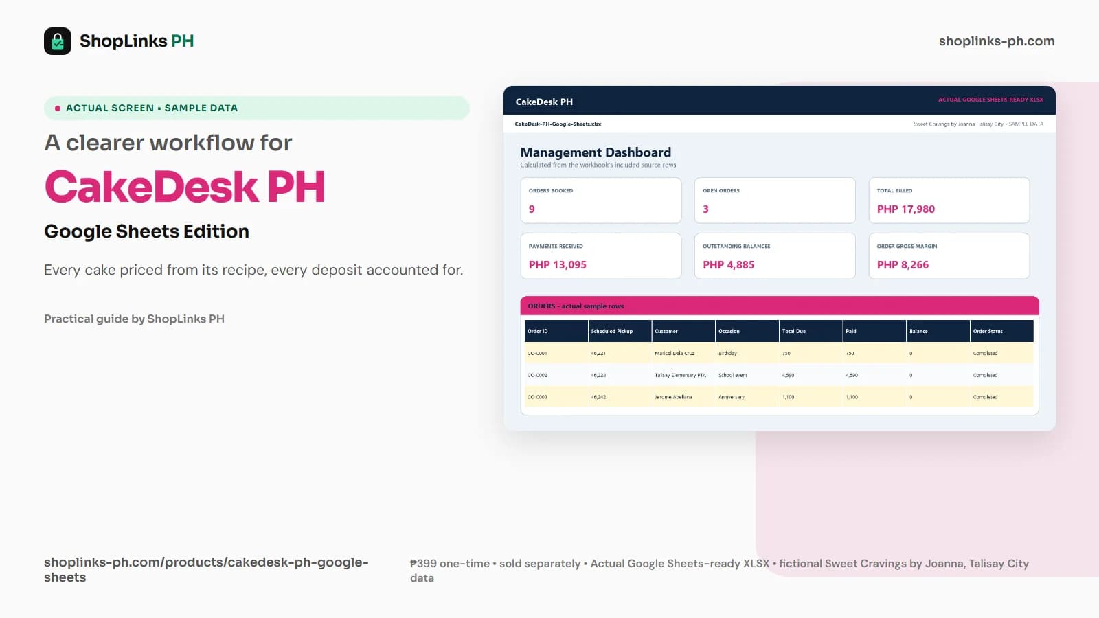CakeDesk PH Google Sheets Edition dashboard using fictional sample data