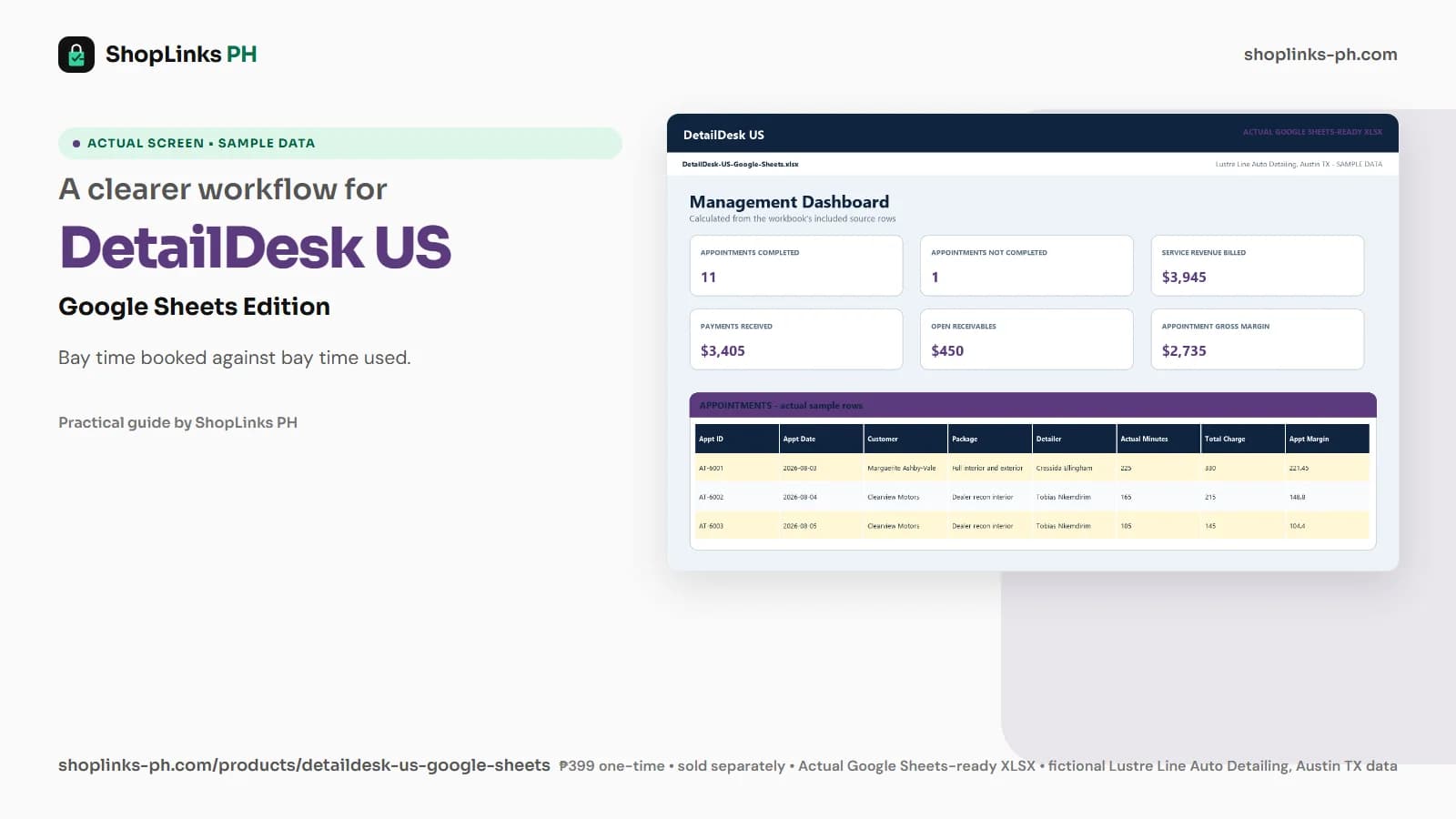 DetailDesk US Google Sheets Edition dashboard using fictional sample data