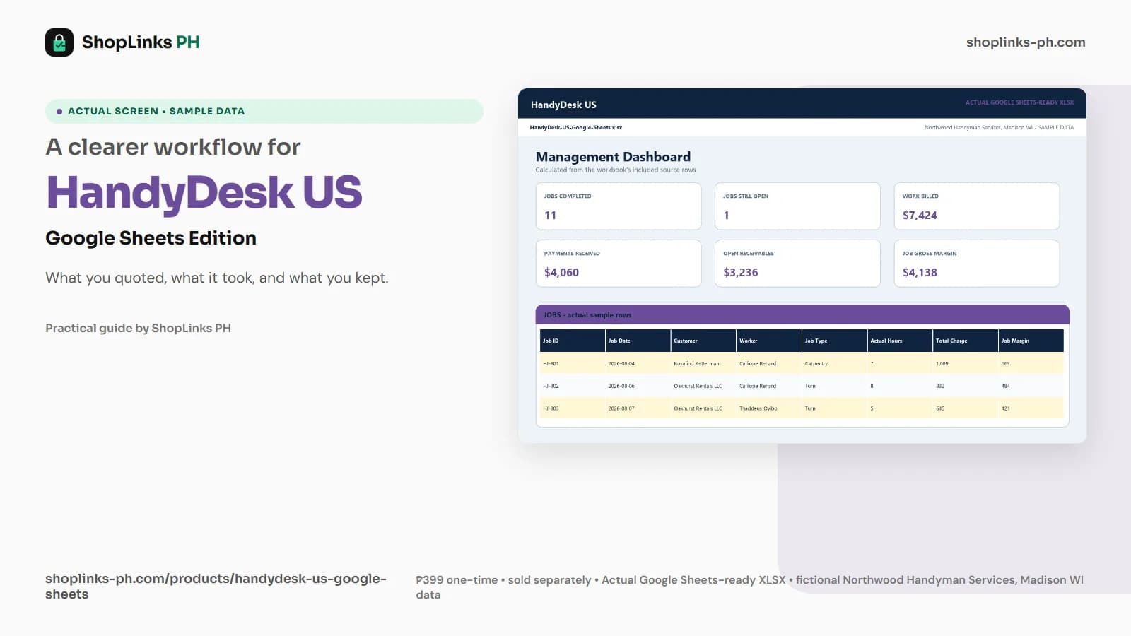 HandyDesk US Google Sheets Edition dashboard using fictional sample data