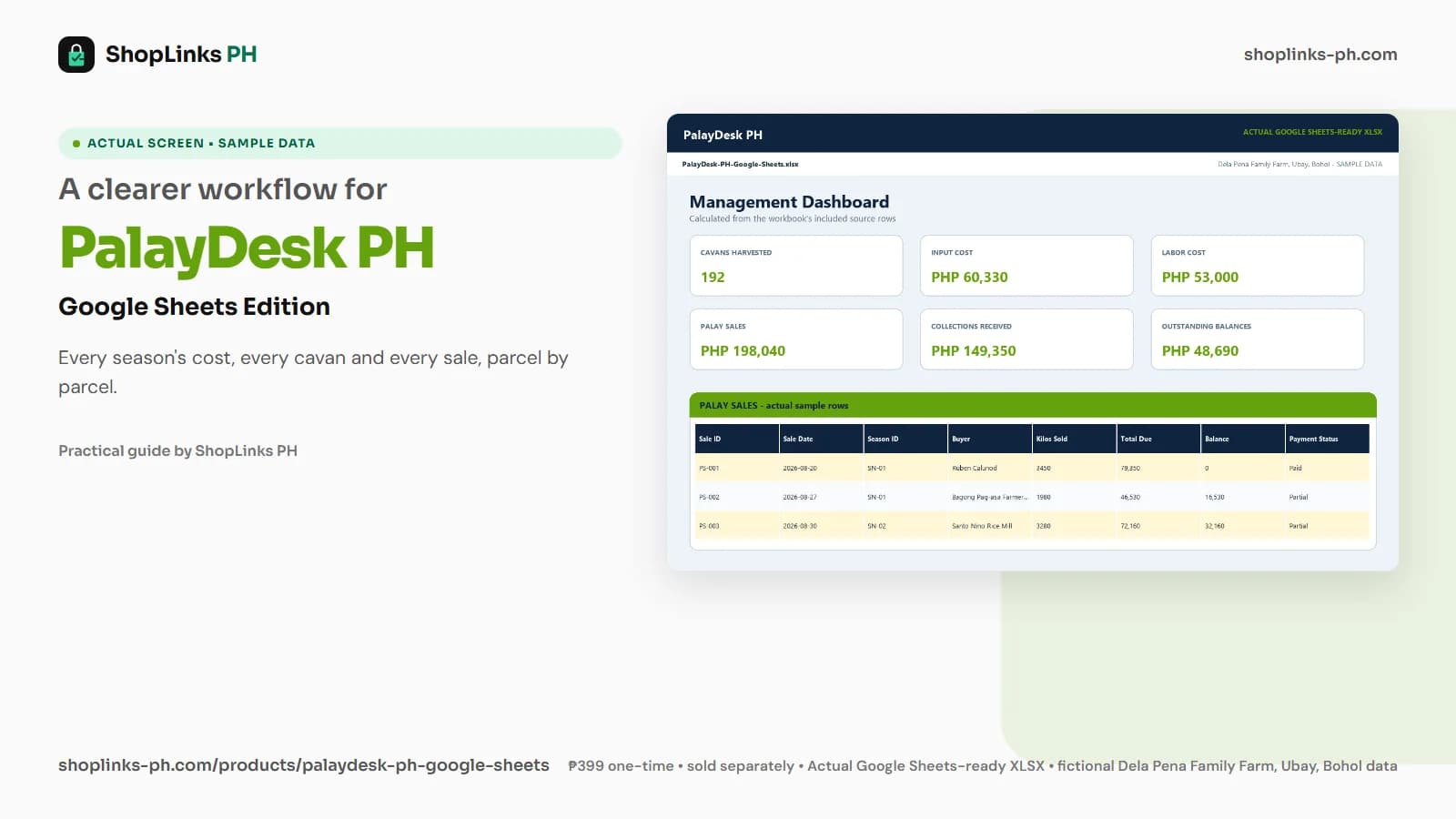 PalayDesk PH Google Sheets Edition dashboard using fictional sample data
