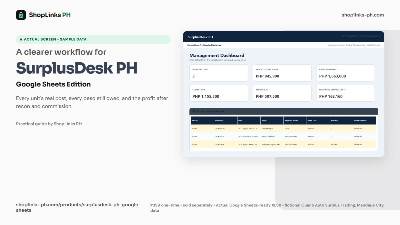 SurplusDesk PH Google Sheets Edition dashboard using fictional sample data