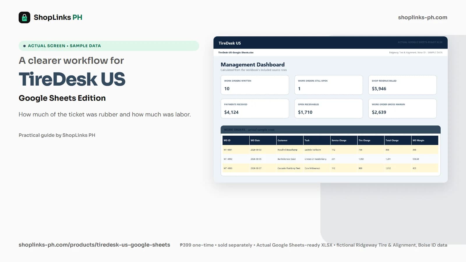 TireDesk US Google Sheets Edition dashboard using fictional sample data