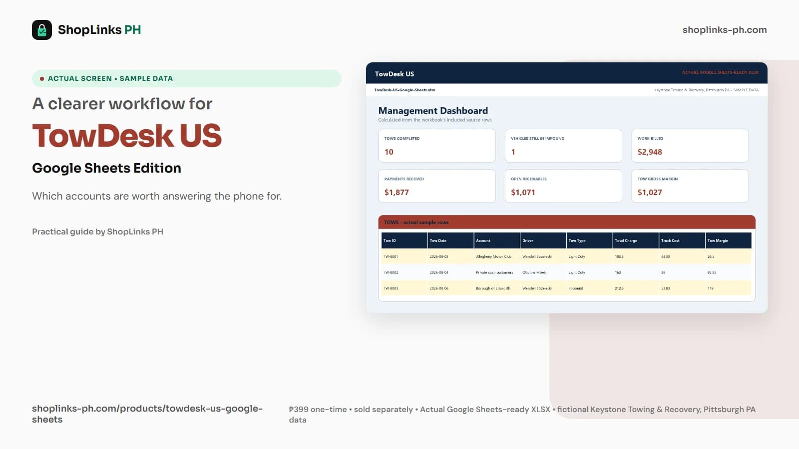 TowDesk US Google Sheets Edition dashboard using fictional sample data