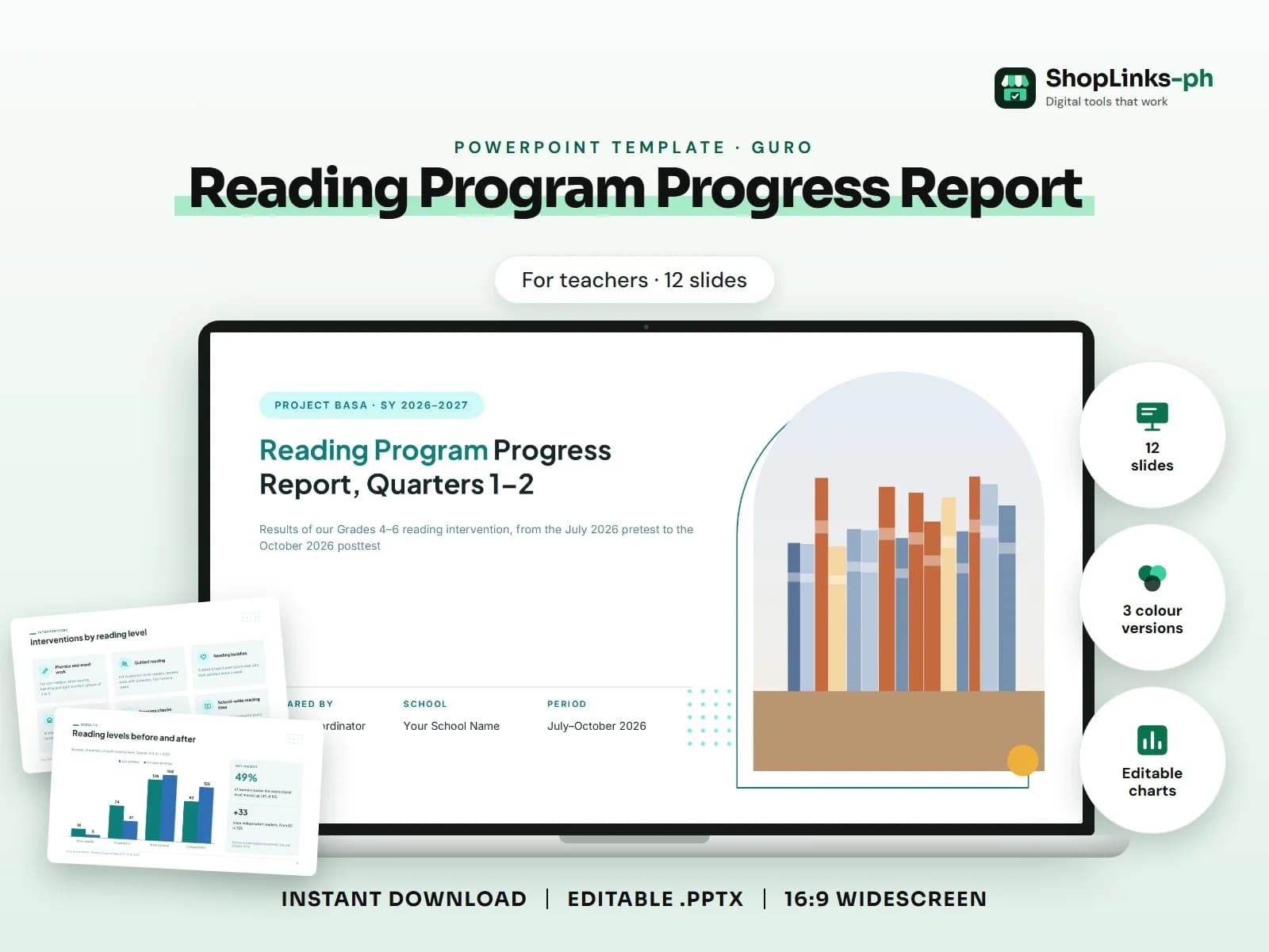 Reading Program Progress Report