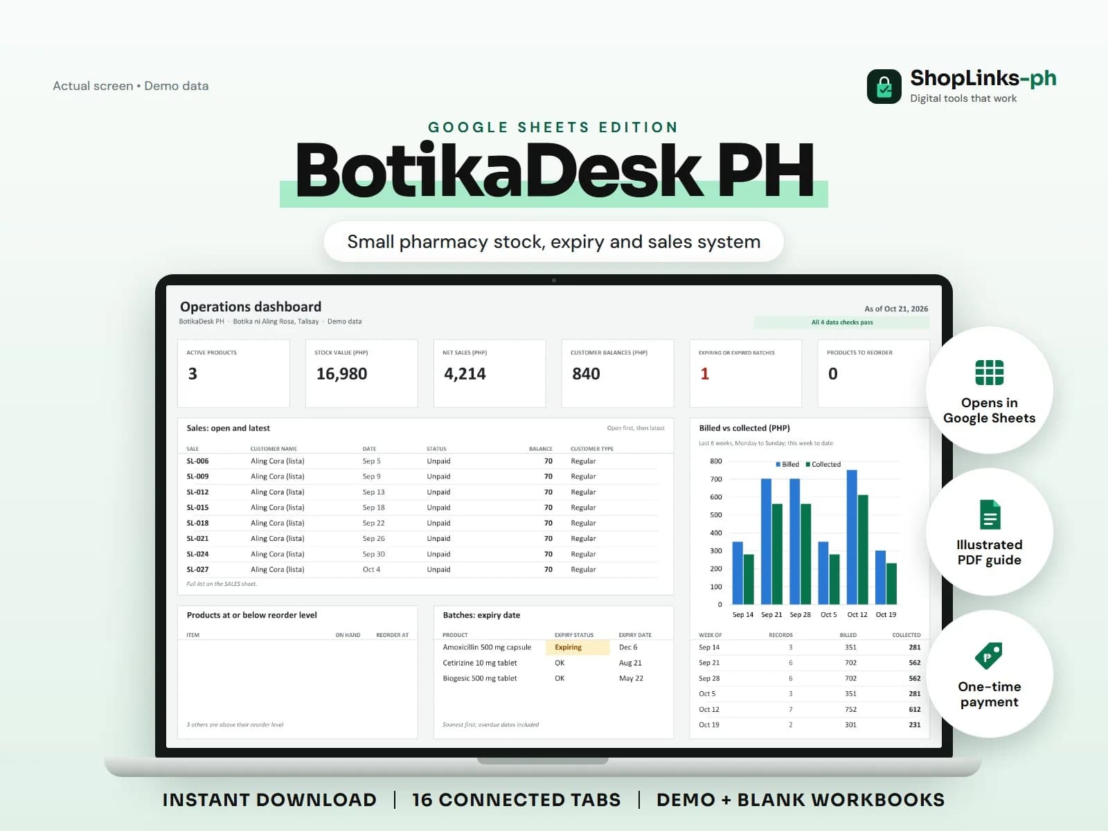 Every tablet, expiry date, senior discount, and lista balance accounted for.