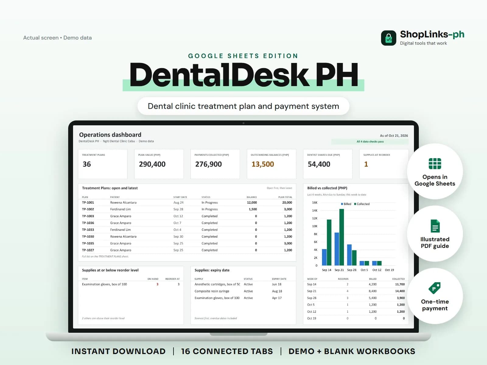 Every procedure priced, every visit paid, every plan balance visible.