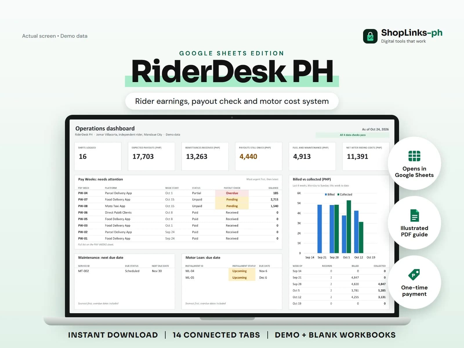 What the app owes you, what arrived, and what the motor took back.