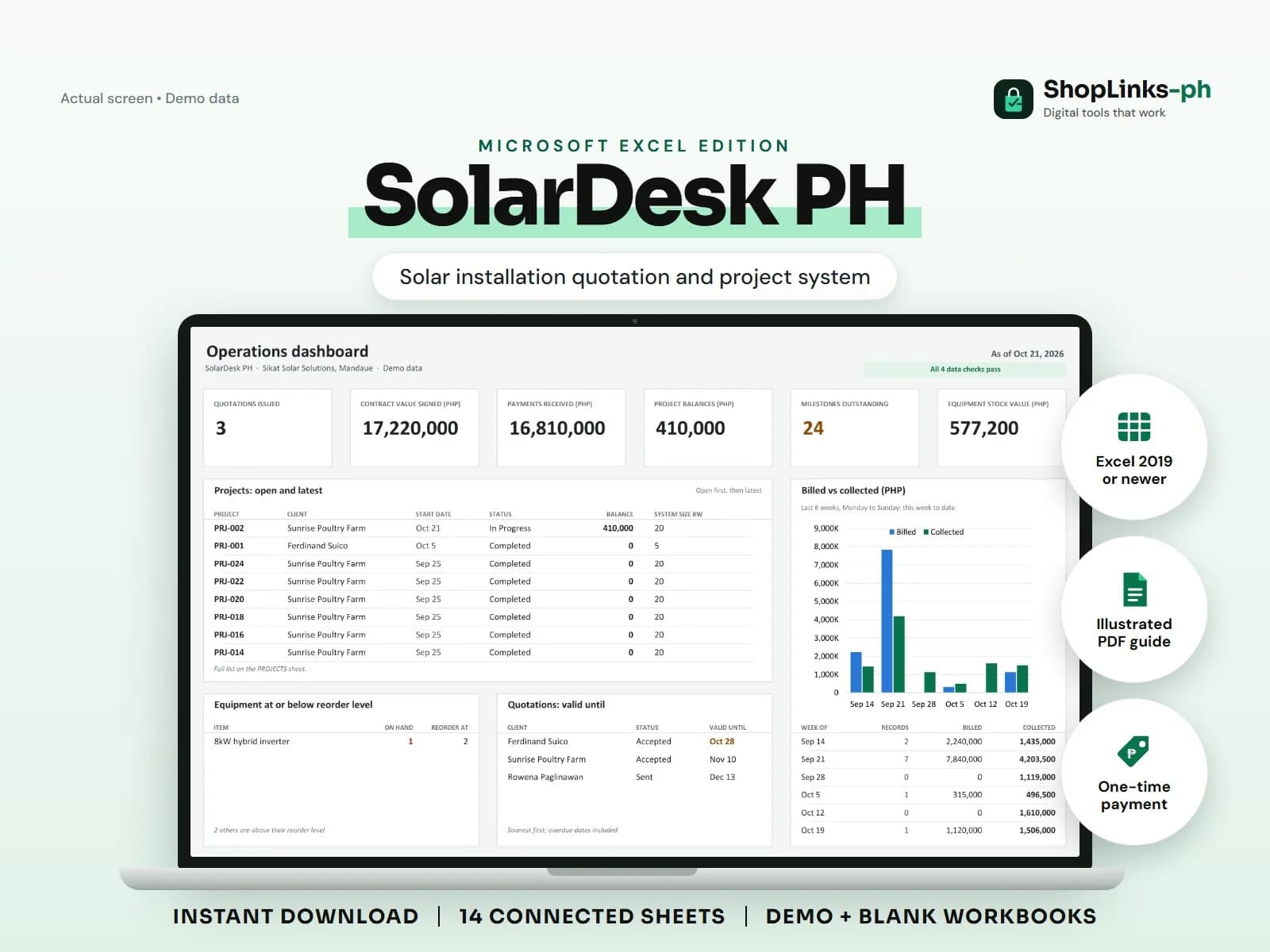 Every kilowatt quoted, milestone billed, panel issued, and warranty dated.